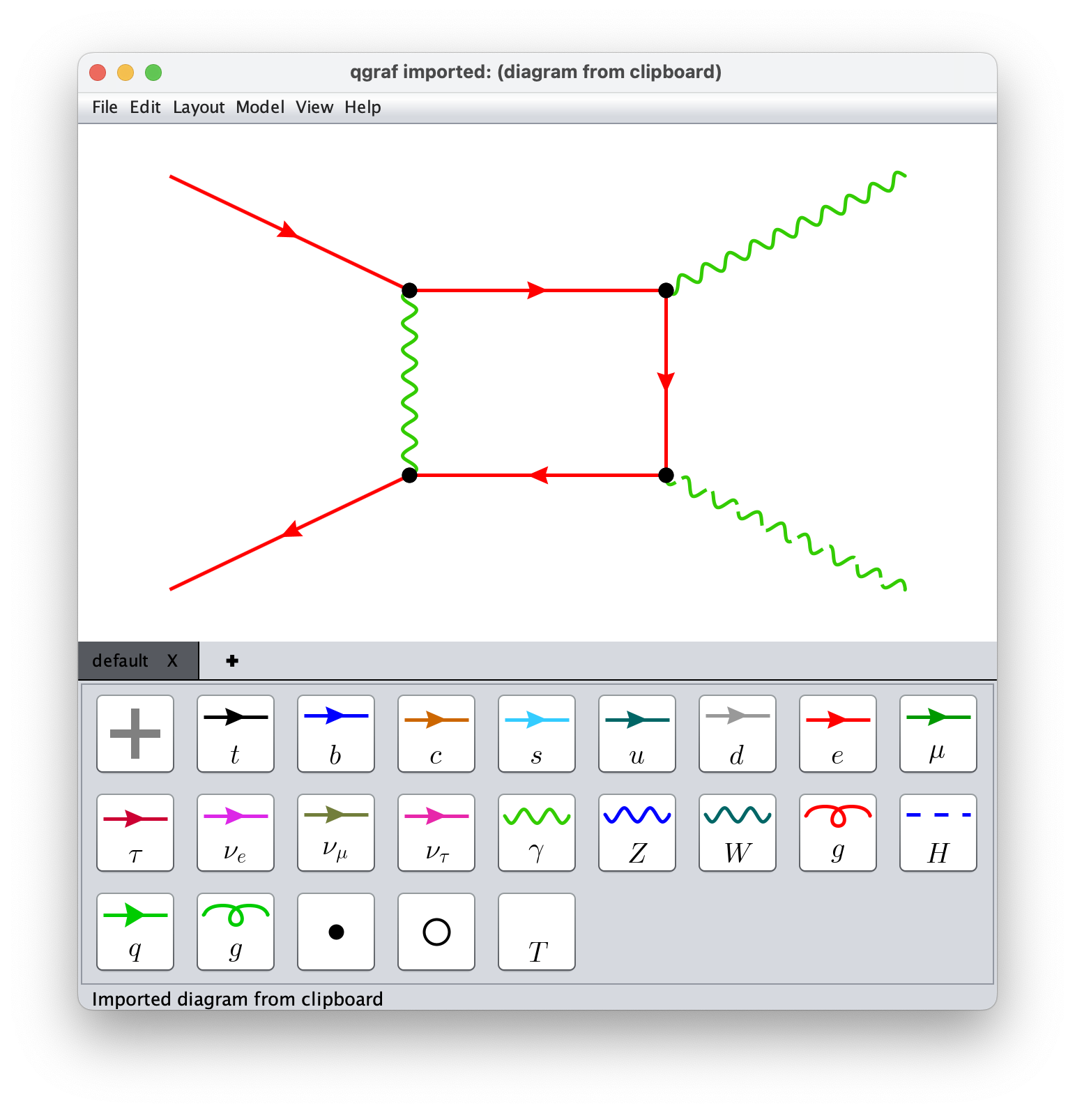One-loop diagram